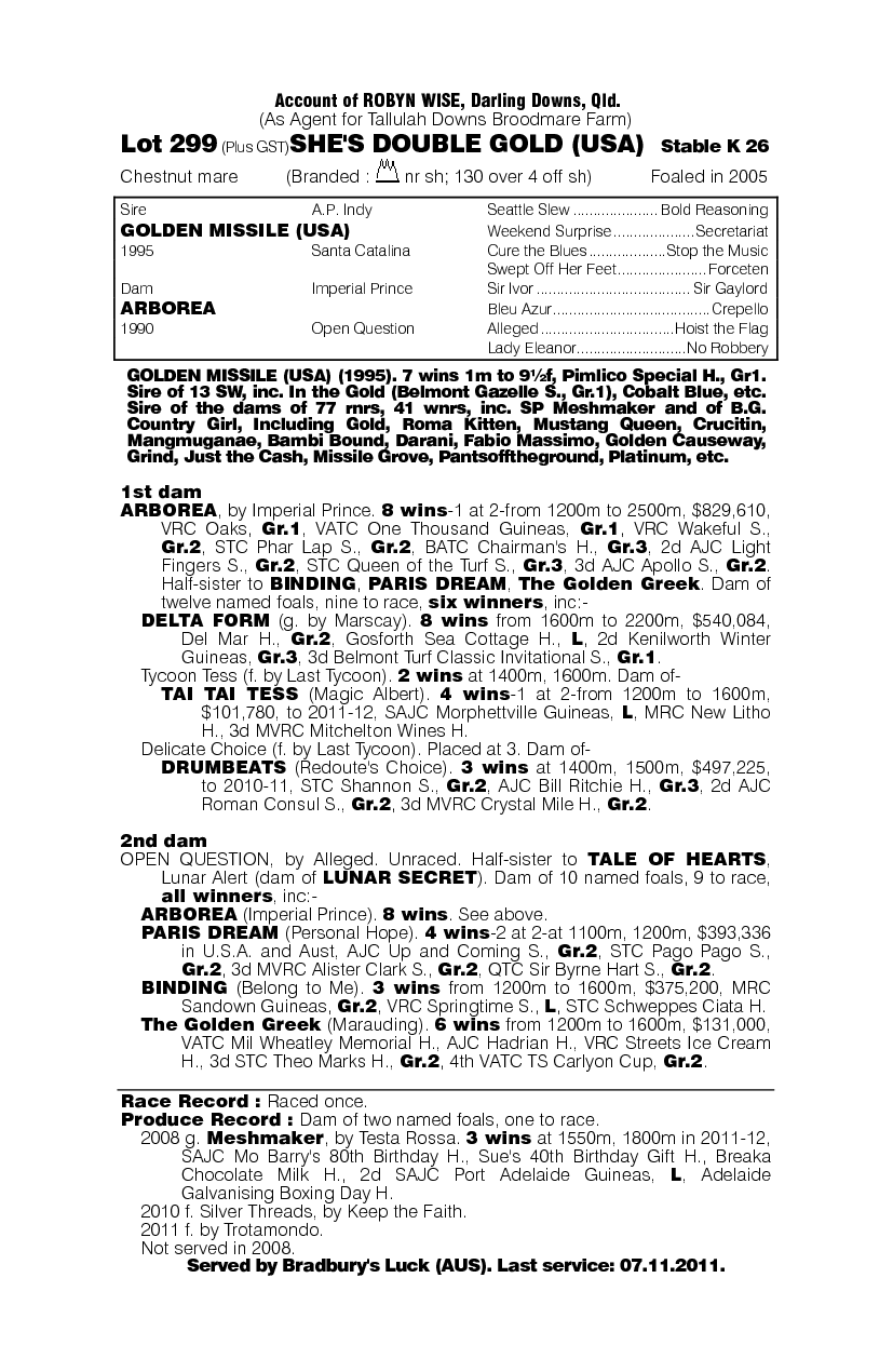 She's Double Gold (USA) - pedigree