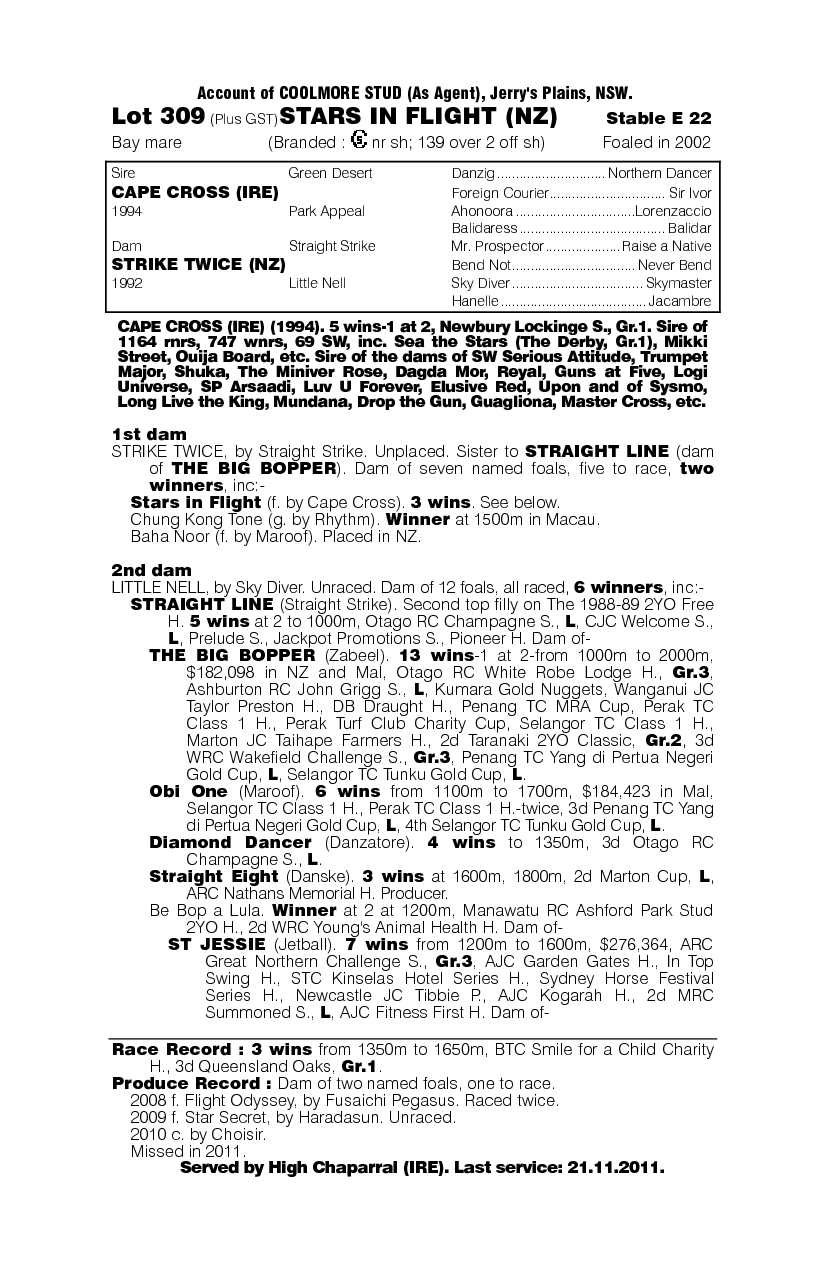 Stars In Flight (NZ) - pedigree