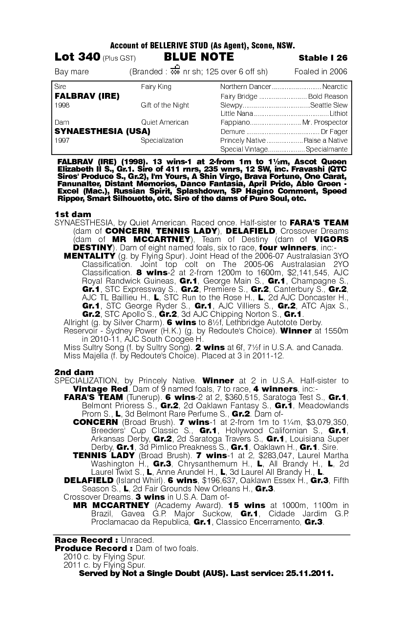 Blue Note - pedigree