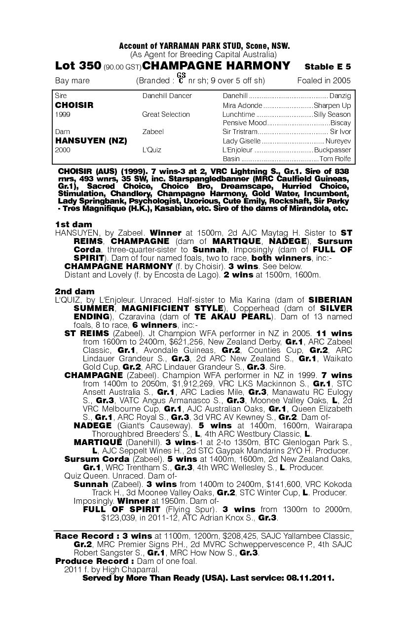 Champagne Harmony - pedigree