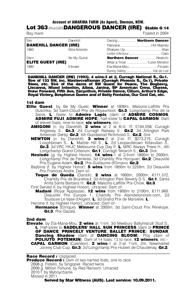 Dangerous Dancer (IRE) - pedigree