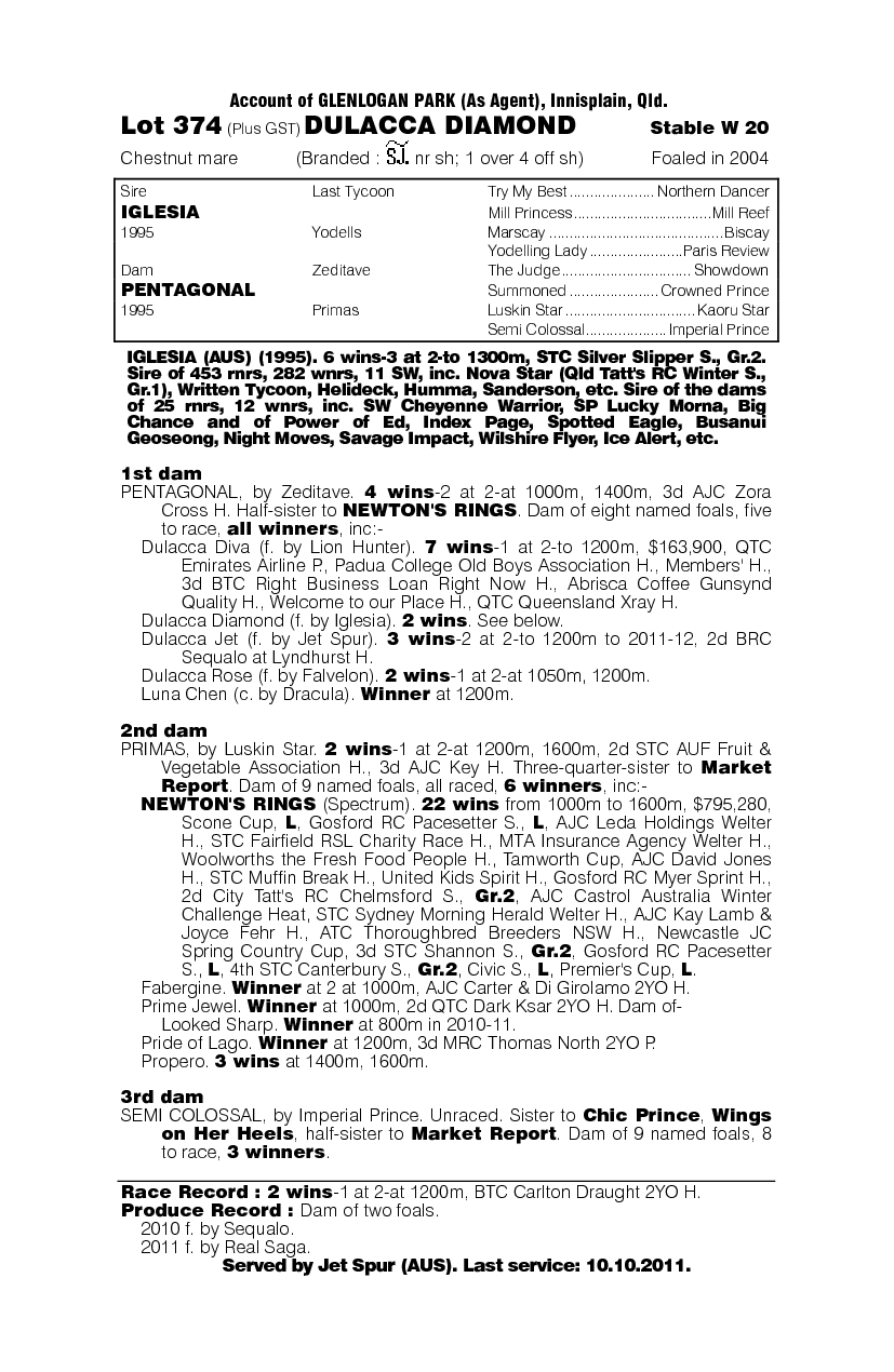 Dulacca Diamond - pedigree