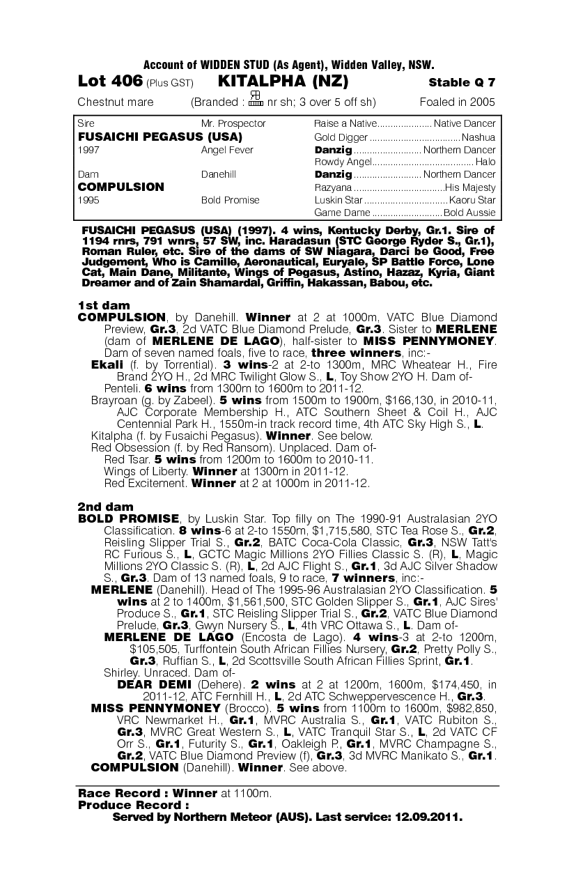 Kitalpha (NZ) - pedigree
