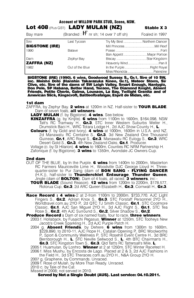 Lady Mulan (NZ) - pedigree