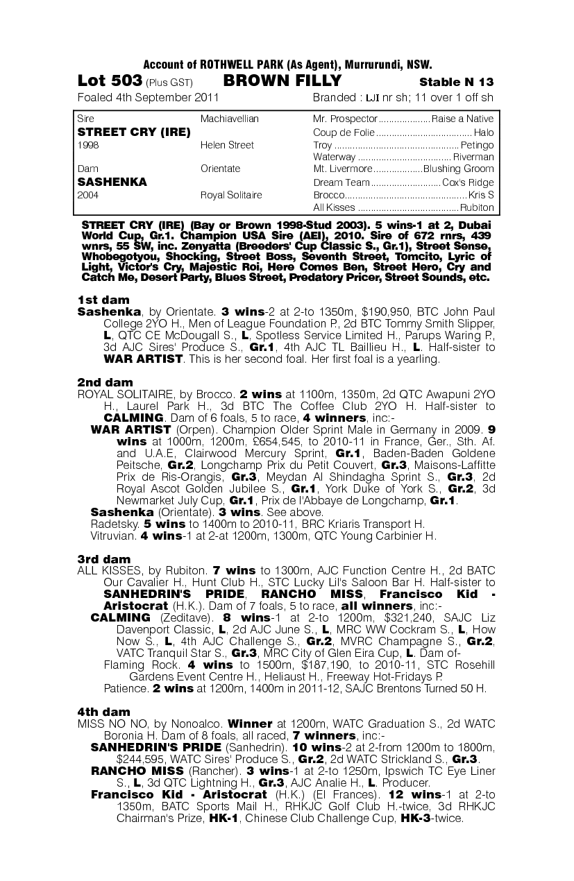 Sianna's Song - pedigree