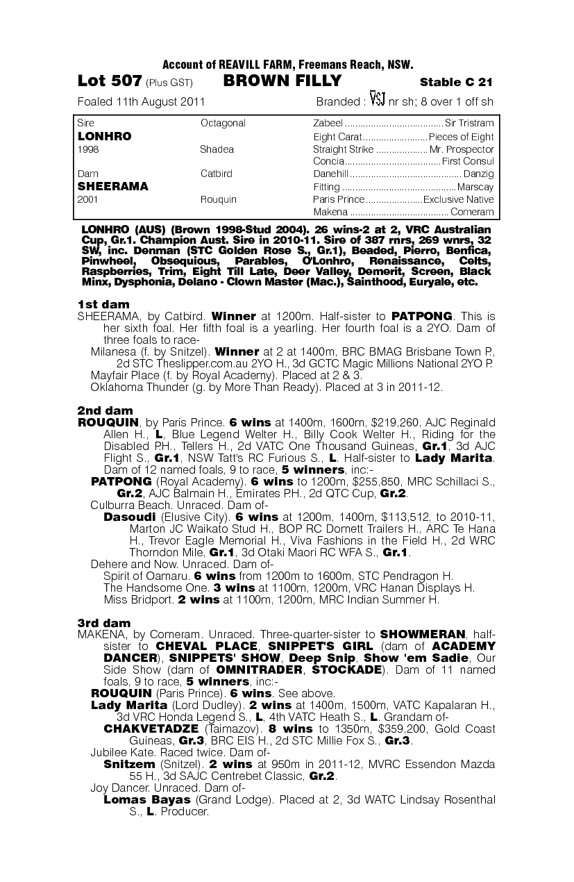 Crooked Smile (AUS) - pedigree