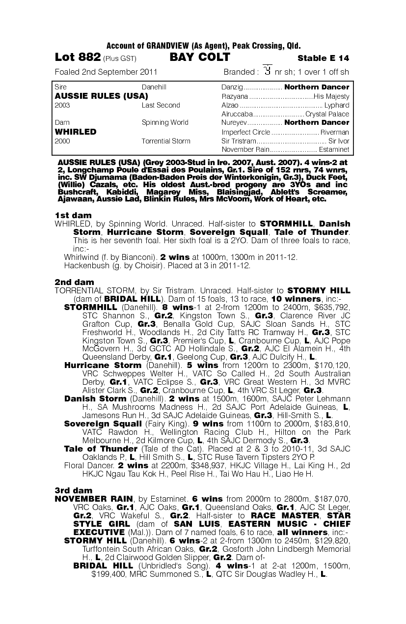 El Consolodar (AUS) - pedigree