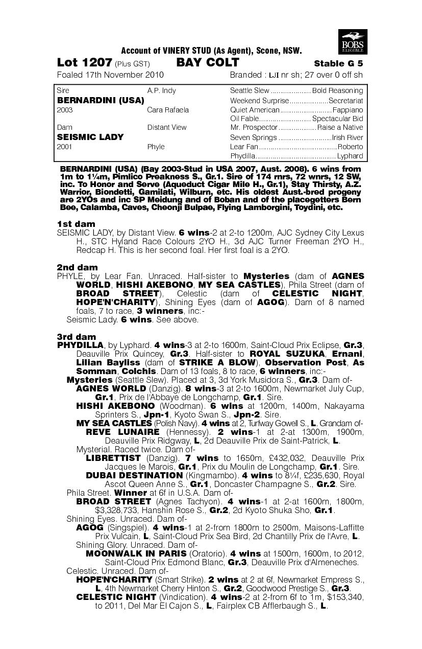 St Bernard (AUS) - pedigree