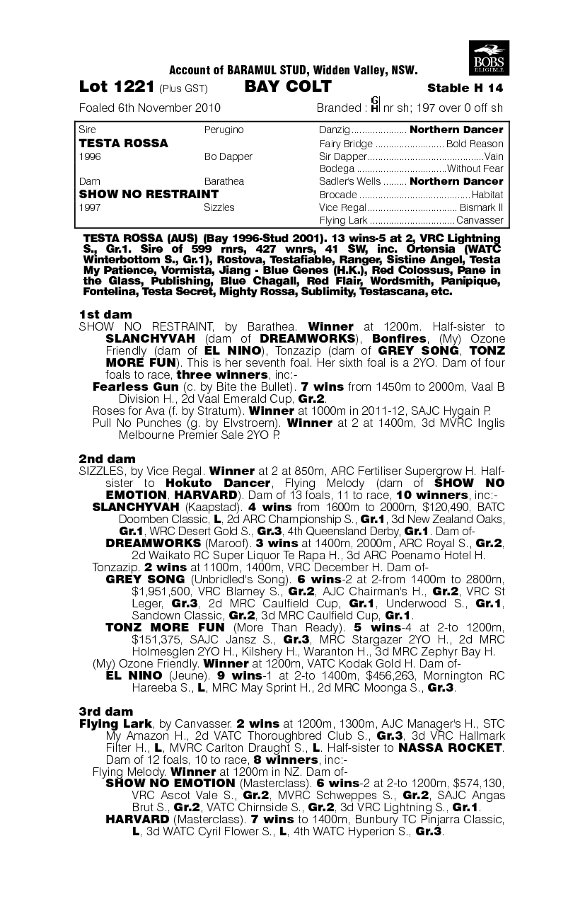 Mount Beckworth (AUS) - pedigree