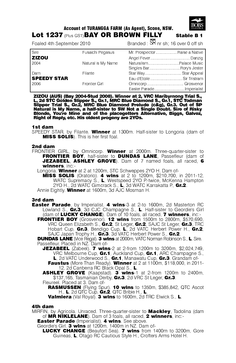 Also A Star (AUS) - pedigree