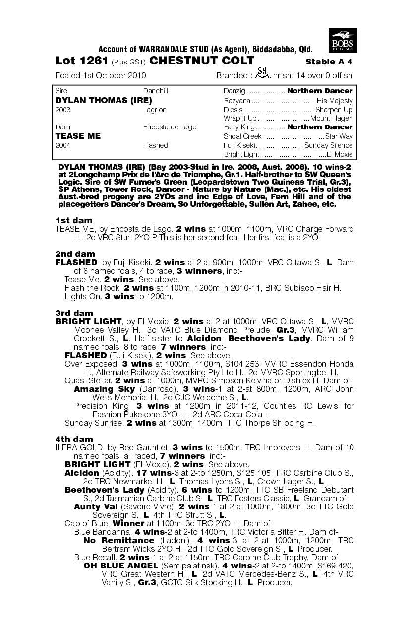 Tease Me Dylan (AUS) - pedigree