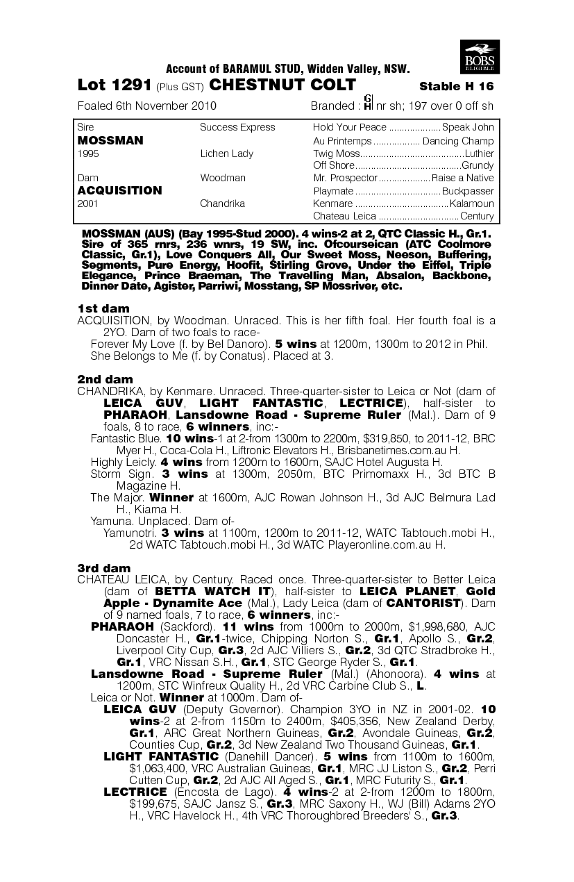 Corporate Takeover - pedigree