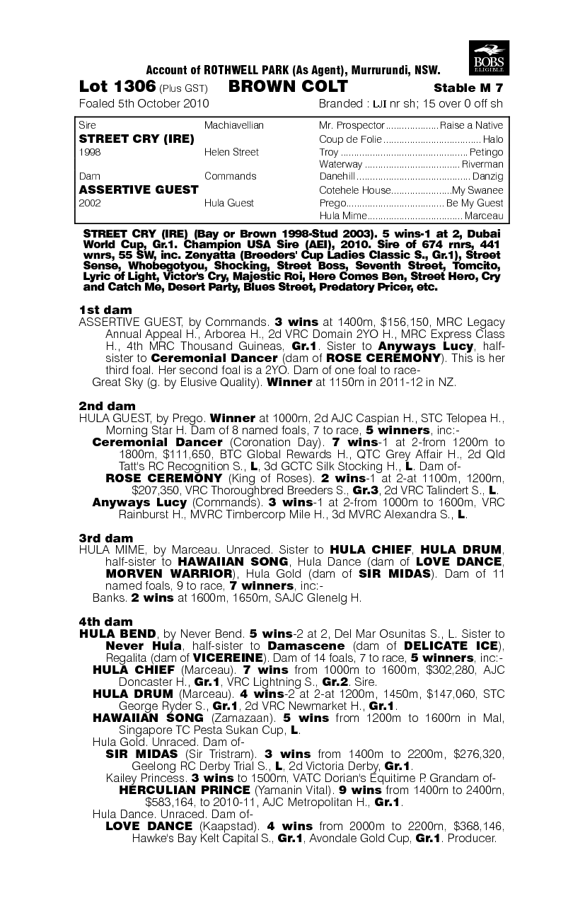 Ennoble (AUS) - pedigree