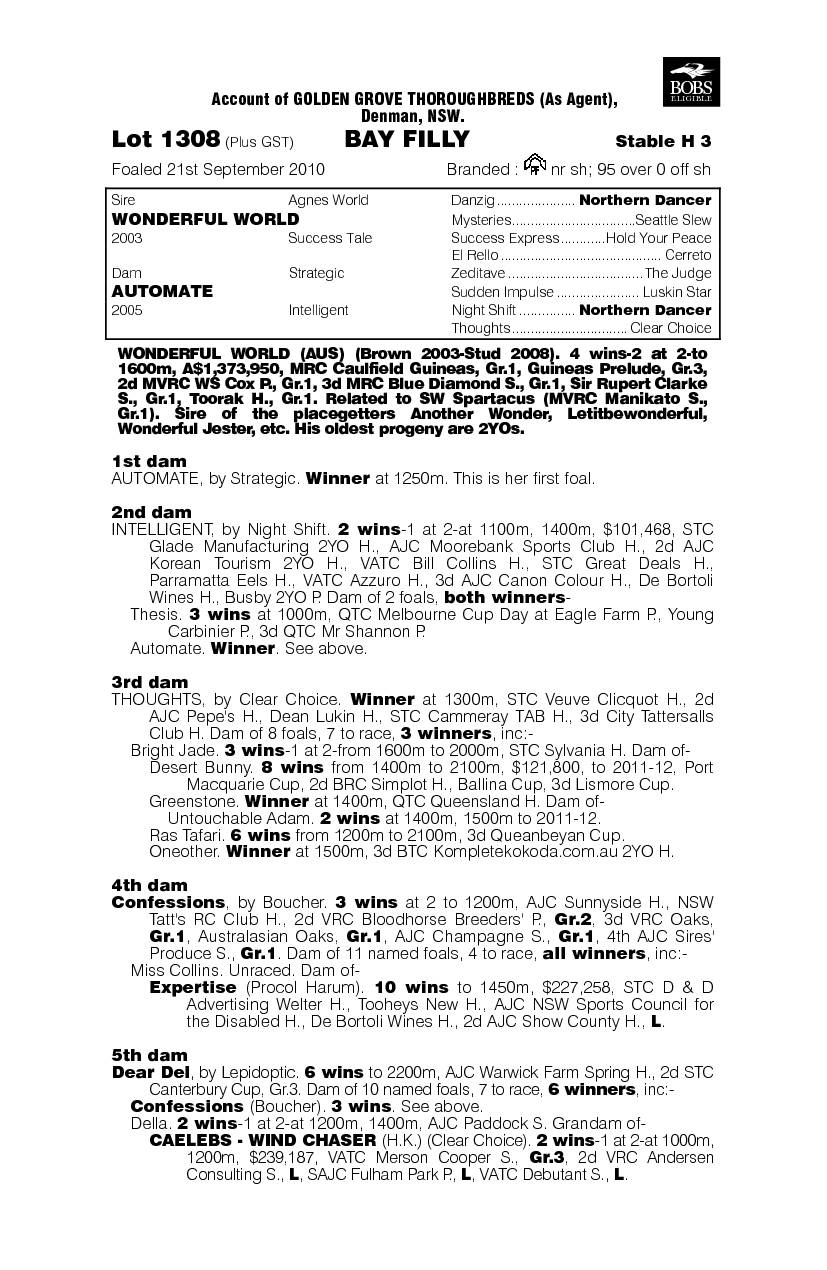 Perfect Realm (AUS) - pedigree