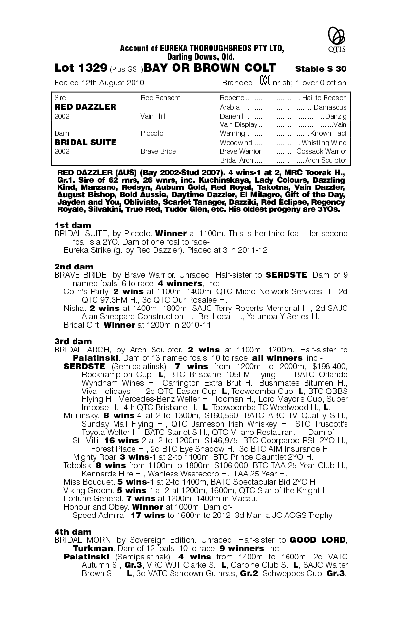Flaming Fireheart (AUS) - pedigree