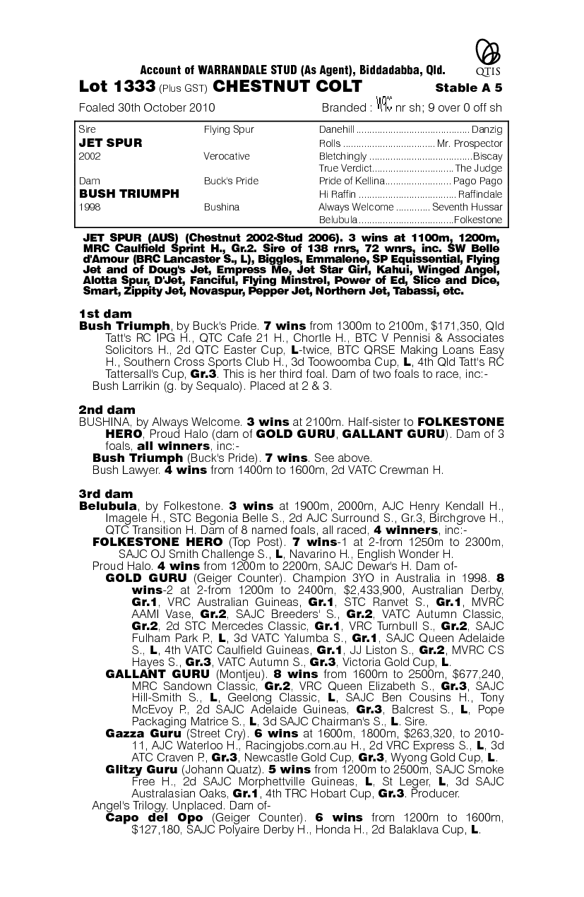 Jetbush (AUS) - pedigree
