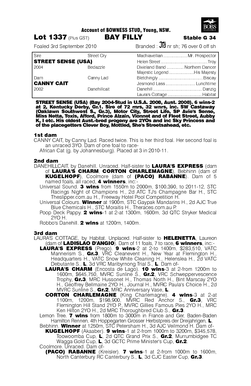 Heyday (AUS) - pedigree