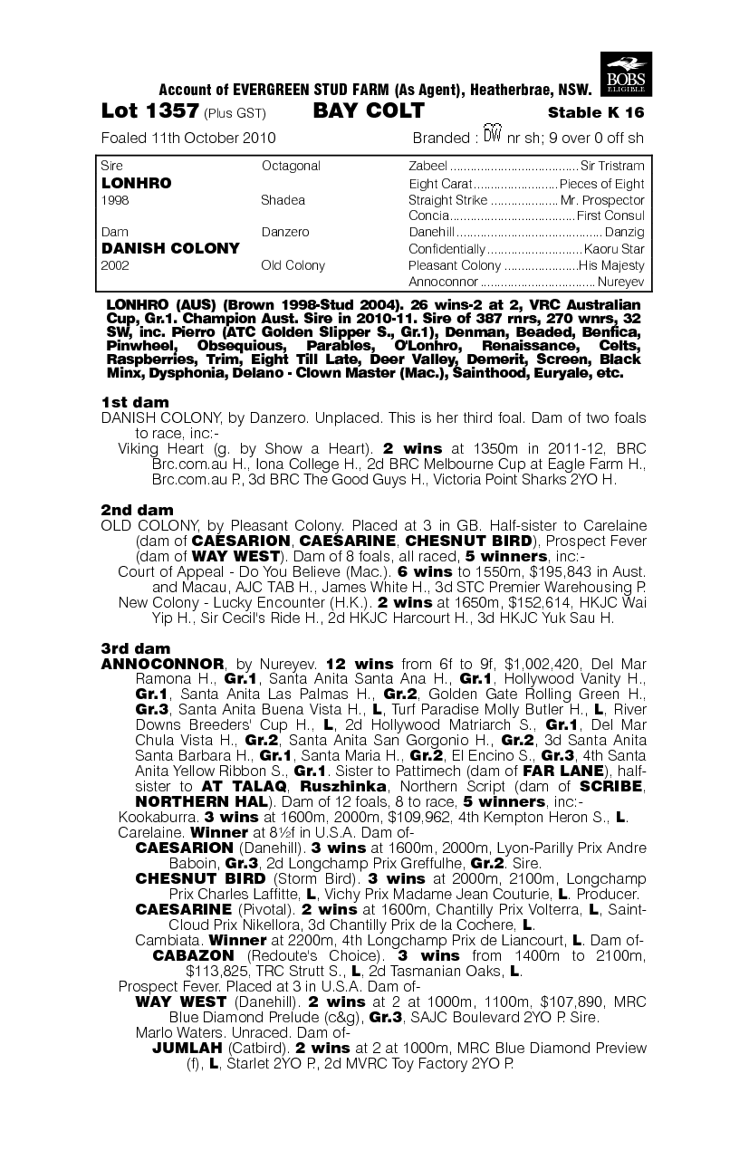 Allhappeningagain - pedigree