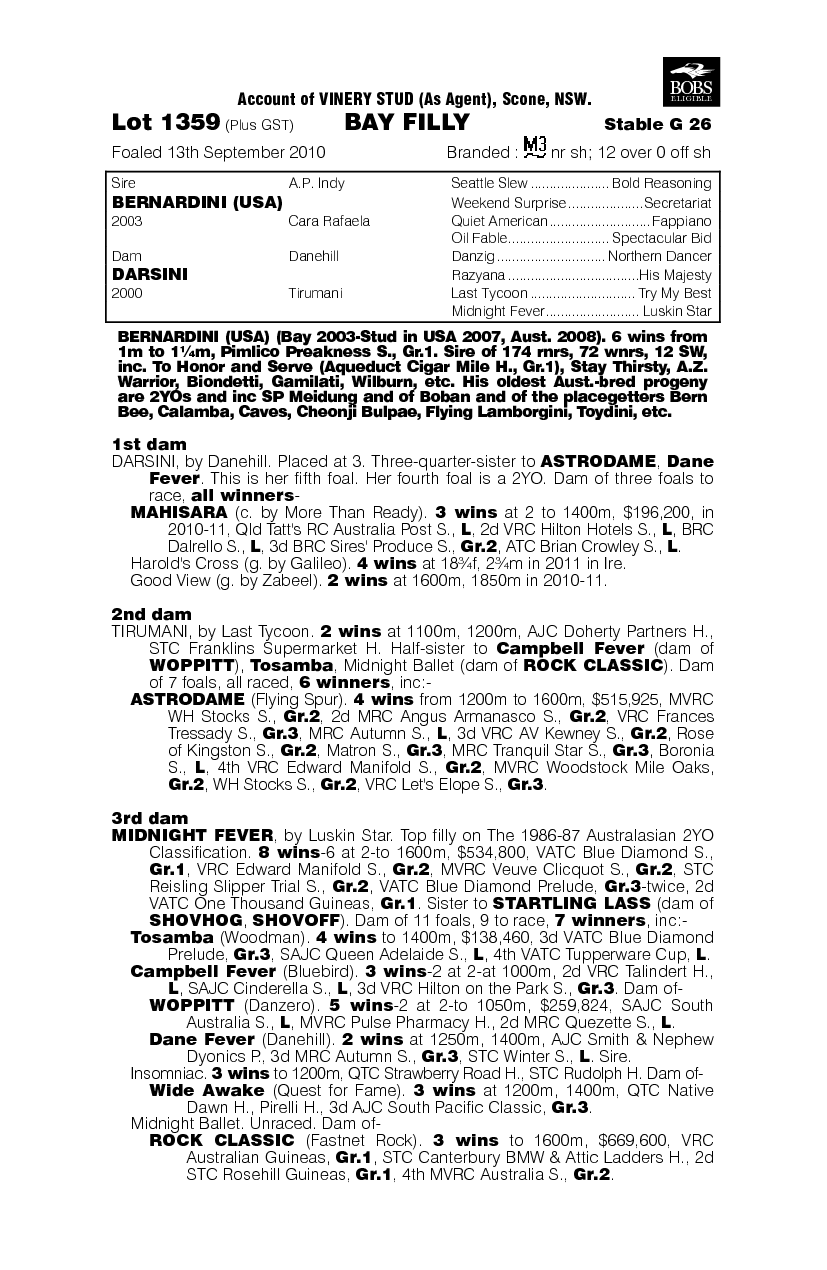 Bernarsini (AUS) - pedigree