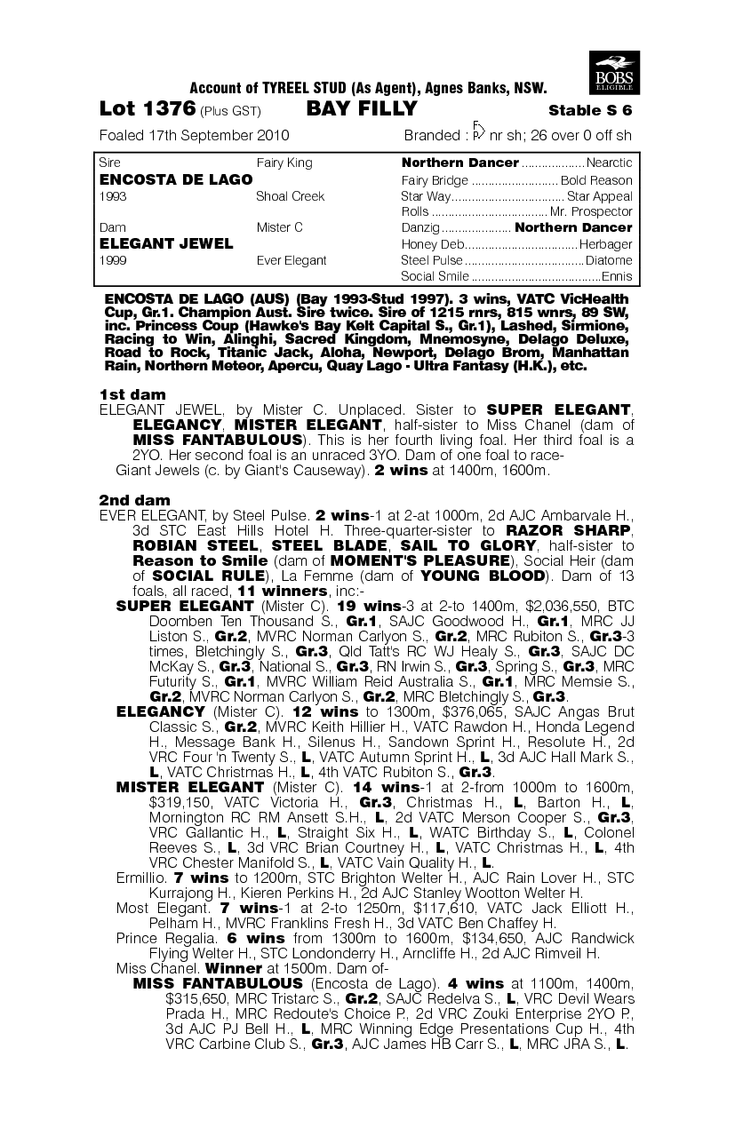 Atatood (AUS) - pedigree