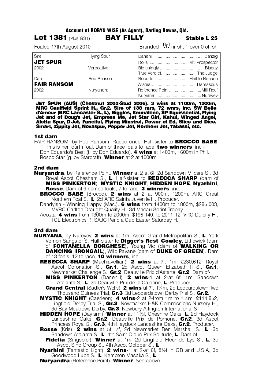 Pink Spur - pedigree