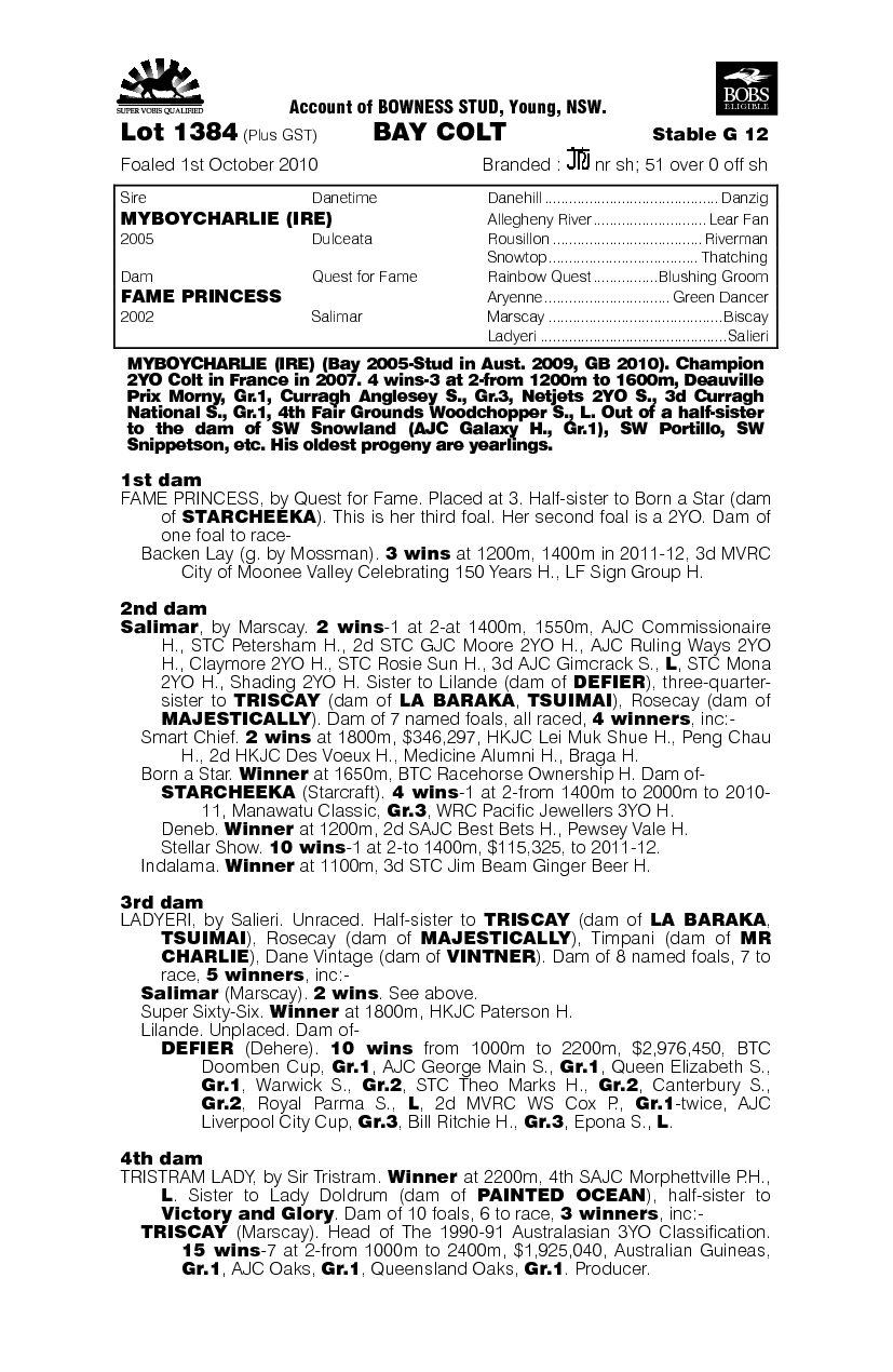 Good Mate Charlie (AUS) - pedigree