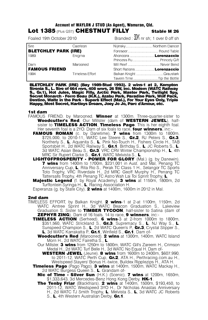 Dreamy Eclipse (AUS) - pedigree