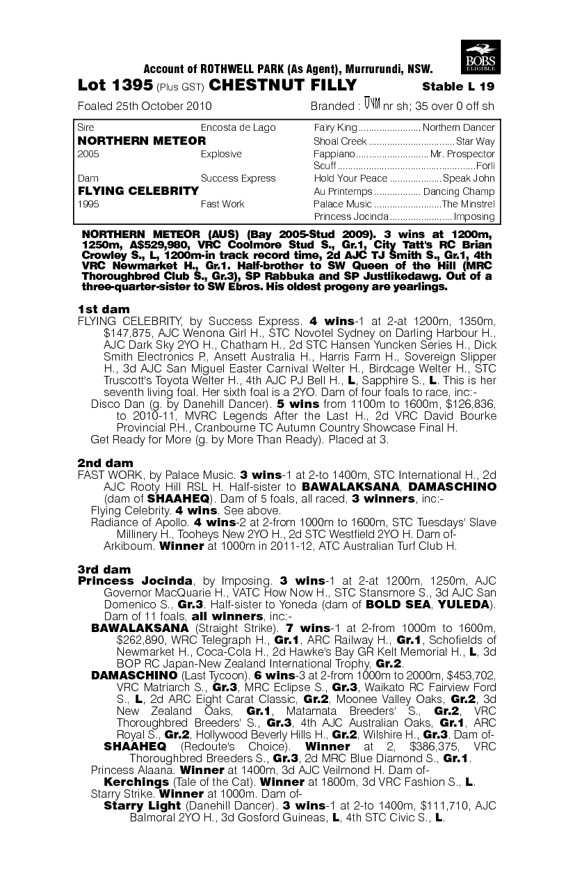 Frozen Smiles - pedigree