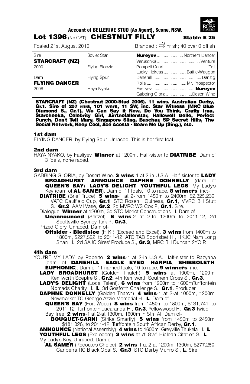 Starcraft (NZ) / Flying Dancer (AUS) - pedigree