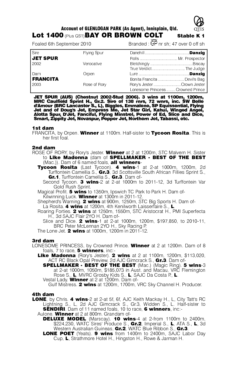 Jet Spur (AUS) / Francita (AUS) - pedigree