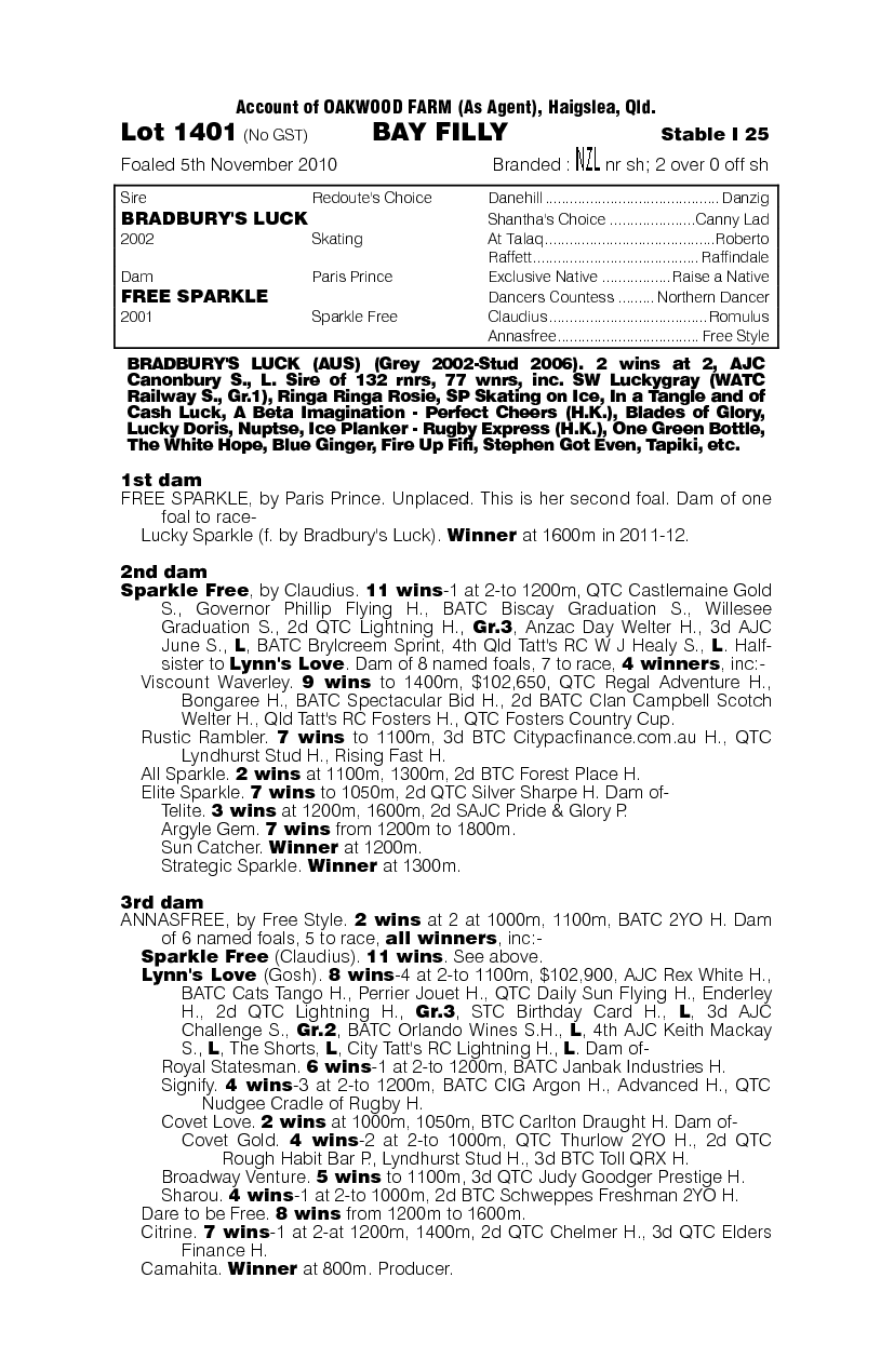 One Lucky Sheila - pedigree