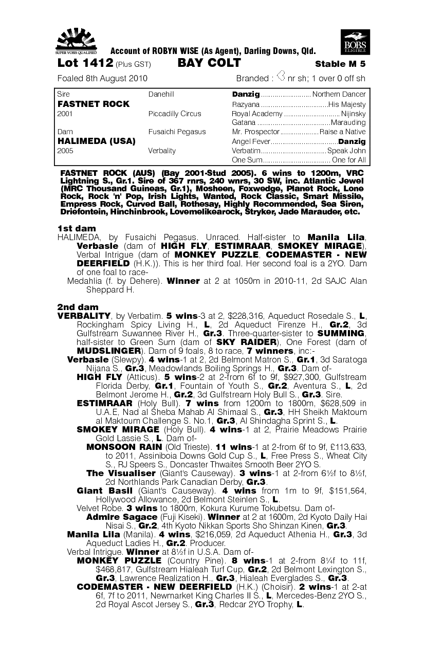 Organisms (AUS) - pedigree