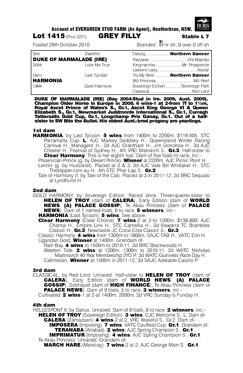 Spread 'Em (AUS) - pedigree