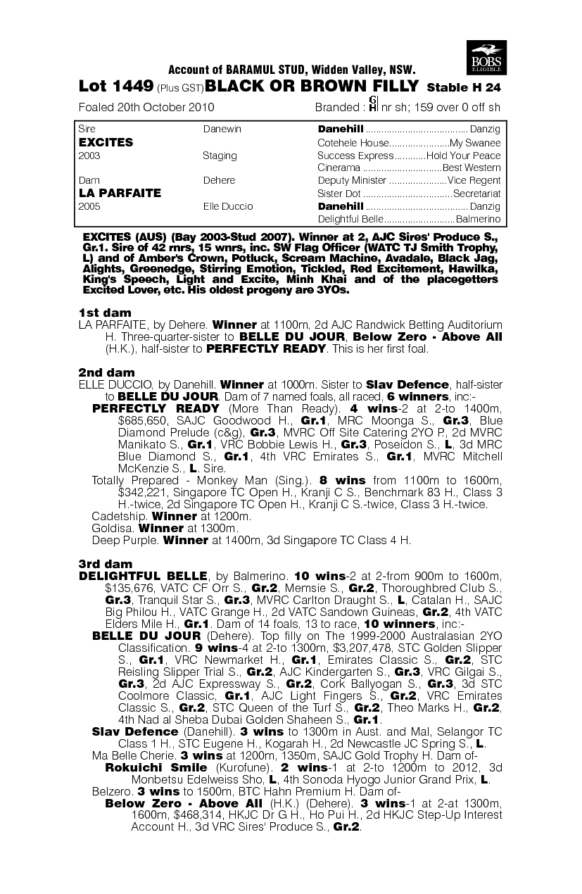 Perfeito (AUS) - pedigree