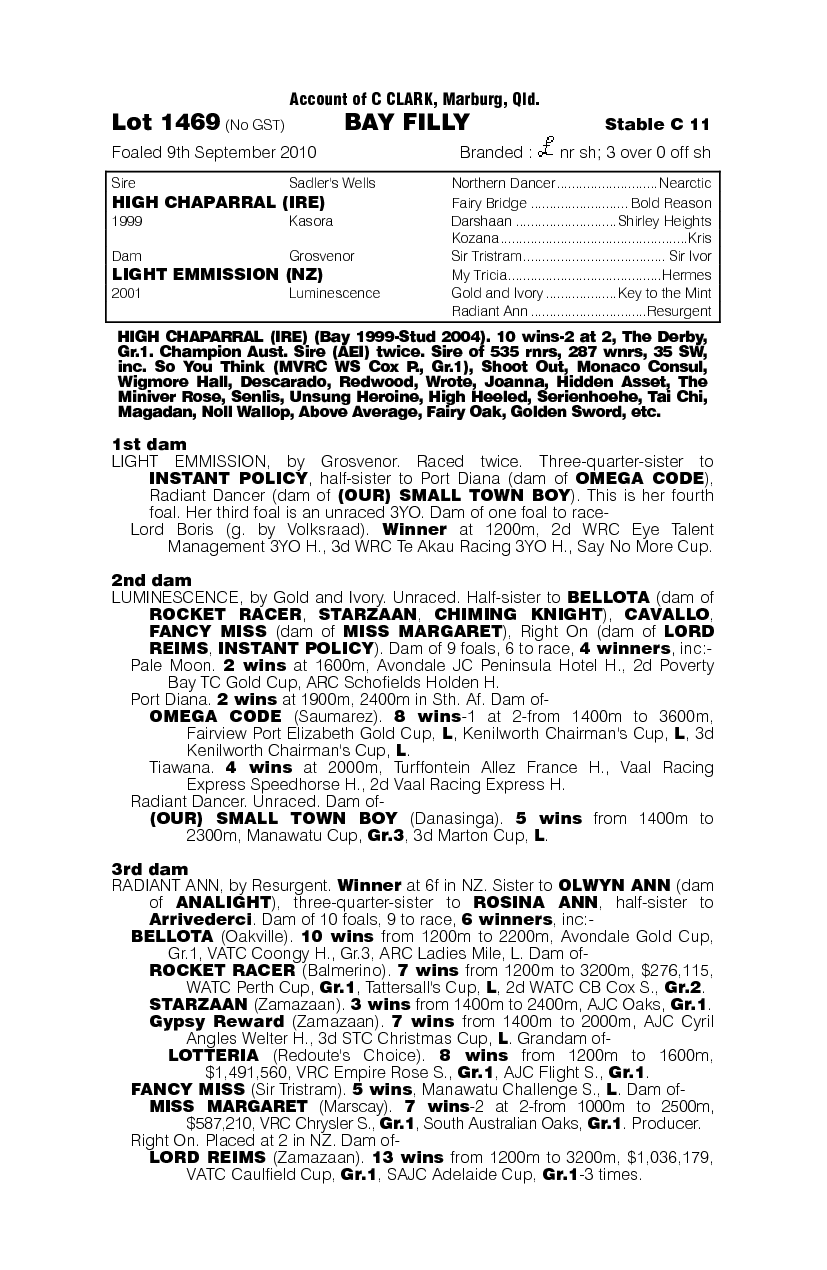 Classy Ruby (AUS) - pedigree