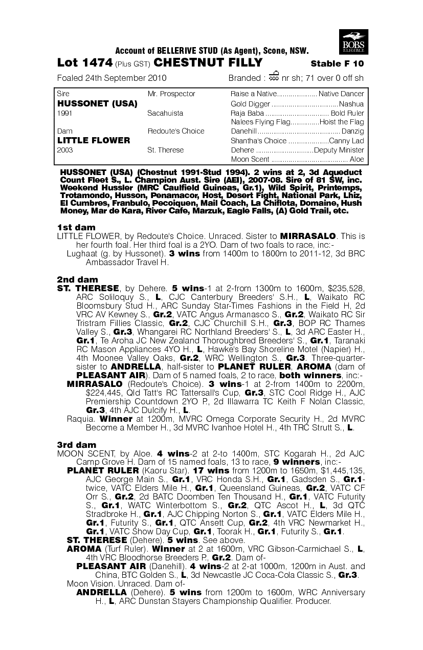 Rosenet (AUS) - pedigree