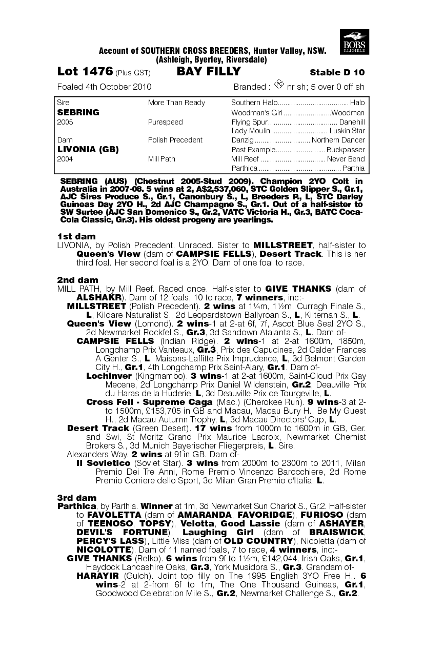 Seonia (AUS) - pedigree