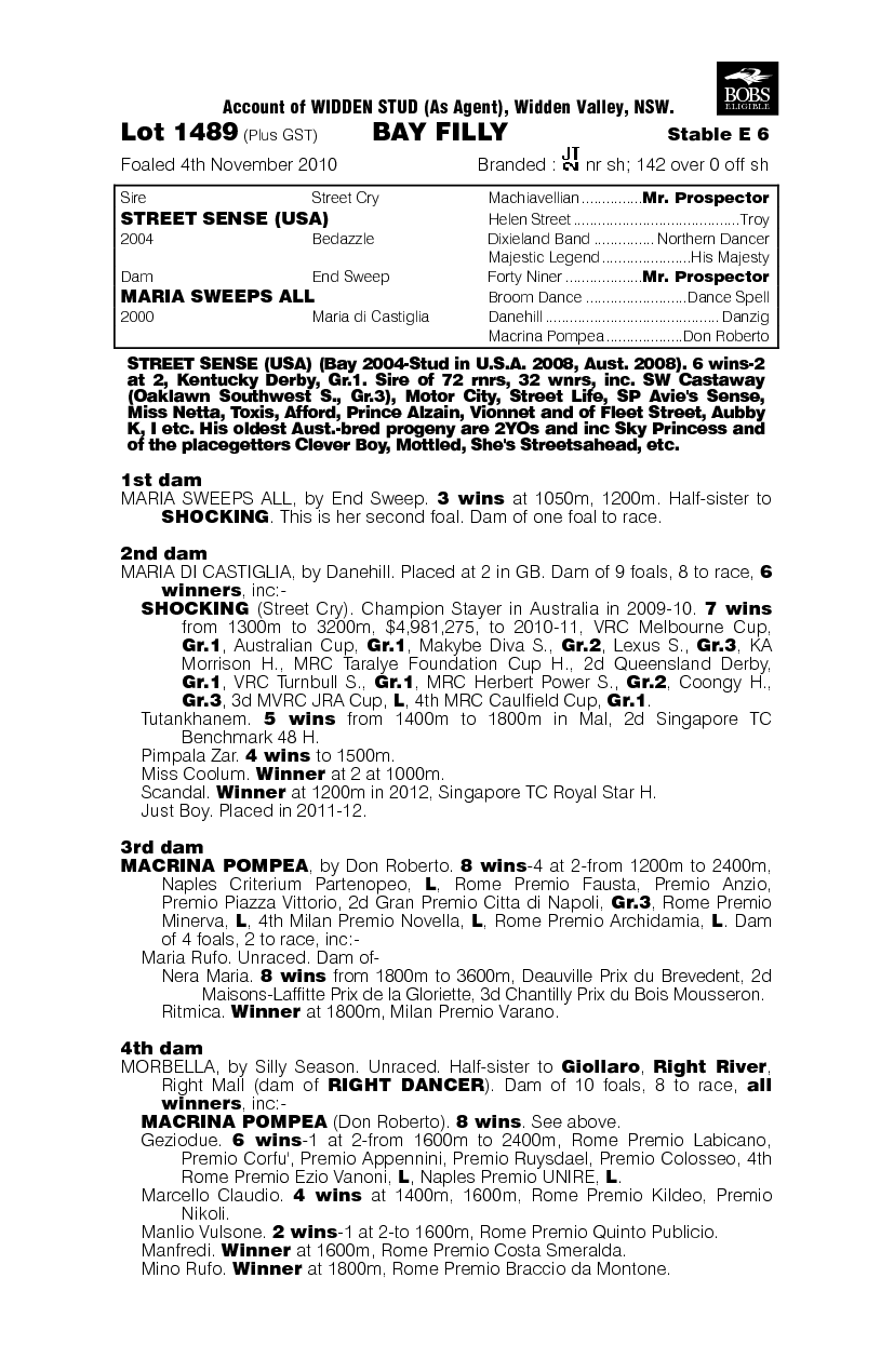 Me No Marsh Potato (AUS) - pedigree