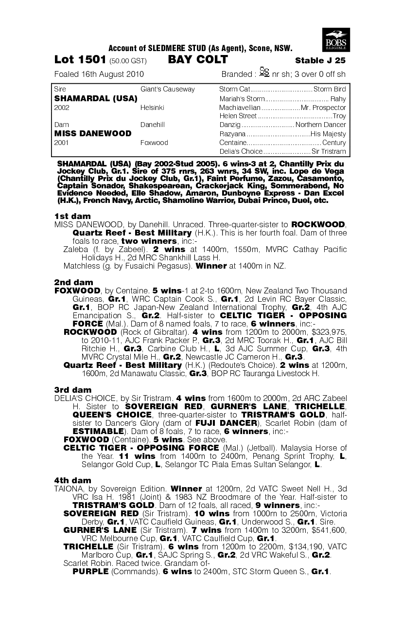 Full Count (AUS) - pedigree