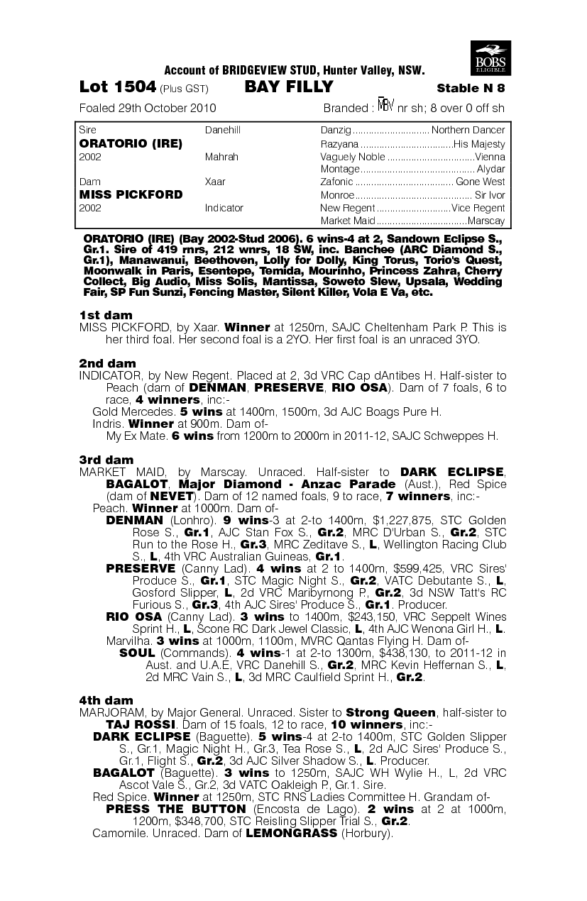 Orio Miss - pedigree