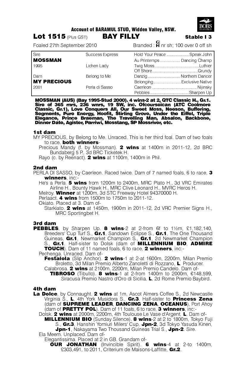 Precious Metals - pedigree