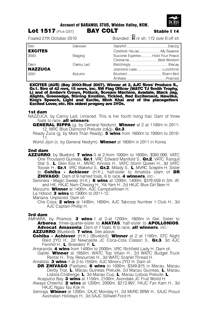 Red Cigar (AUS) - pedigree