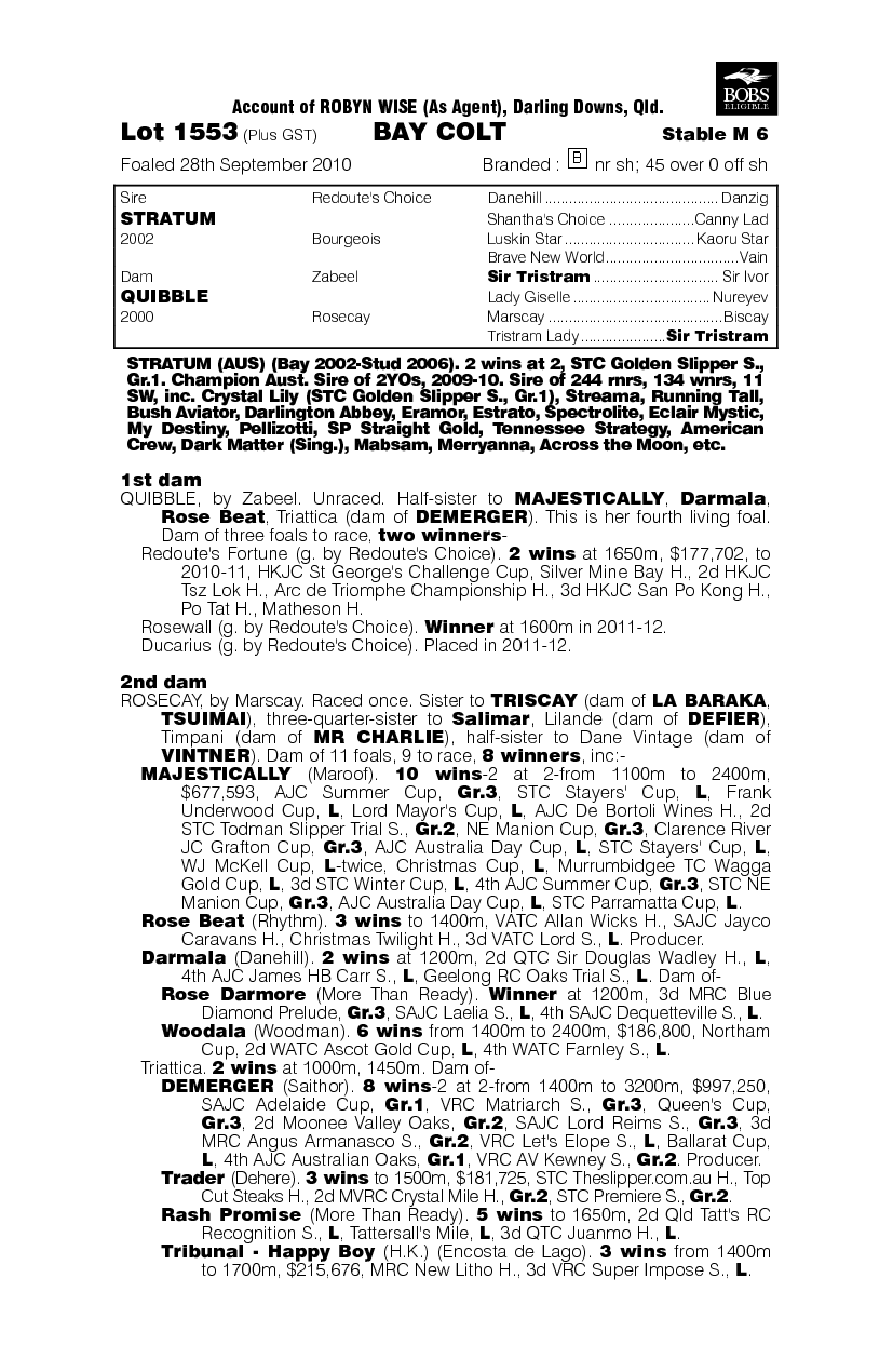 Stratum (AUS) / Quibble (AUS) - pedigree