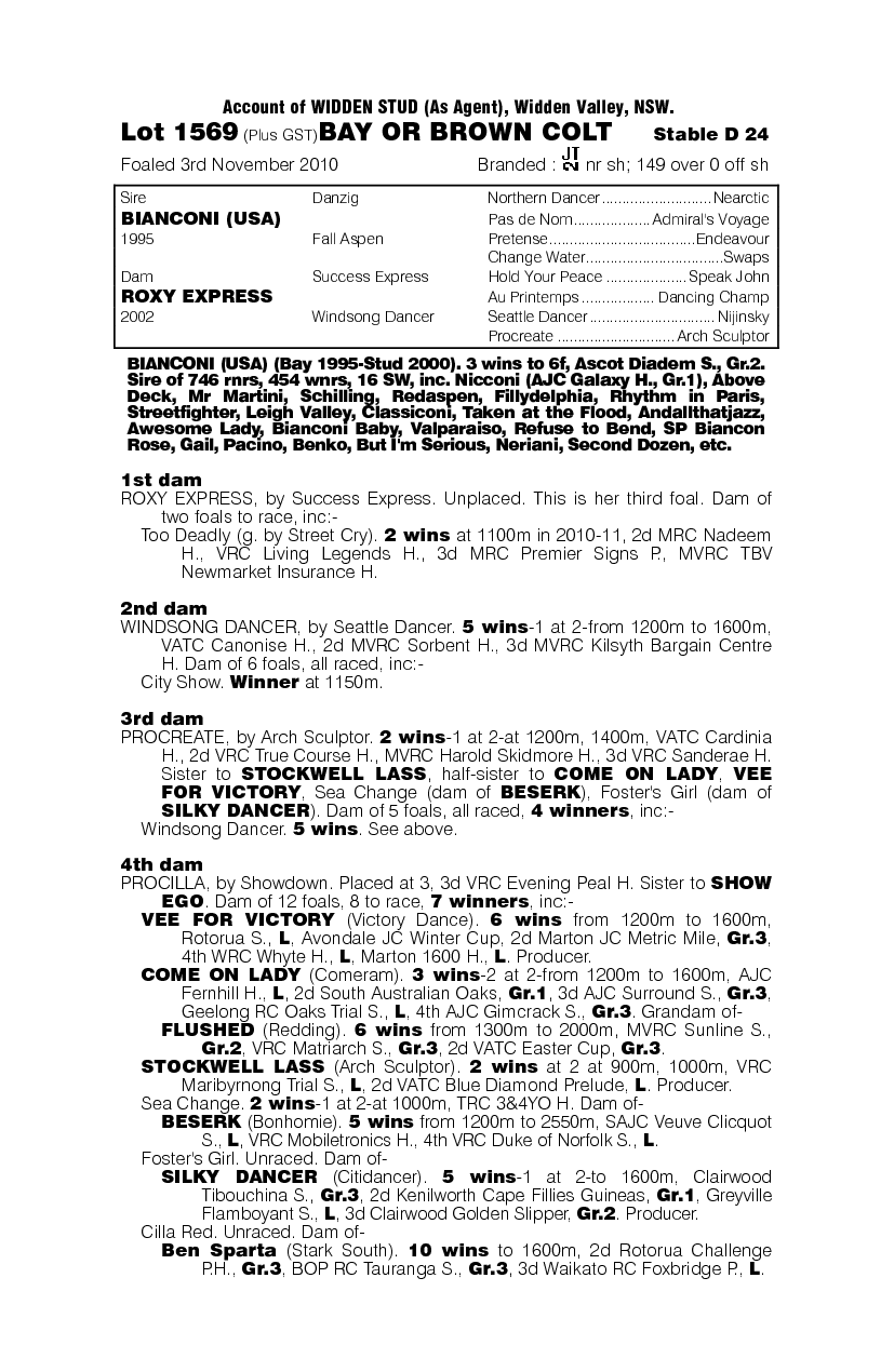 Celtic Express - pedigree