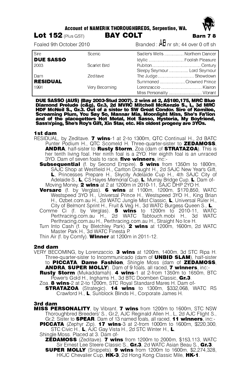 Due Sasso (AUS) / Residual (AUS) - pedigree