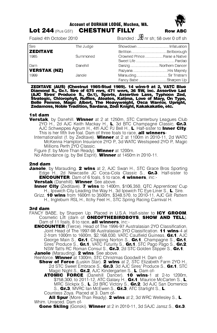 Zed Dancer (AUS) - pedigree