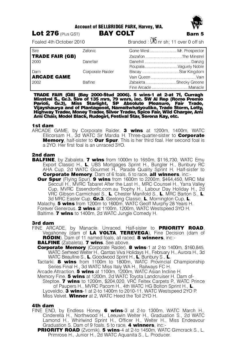 Plays Fair (AUS) - pedigree