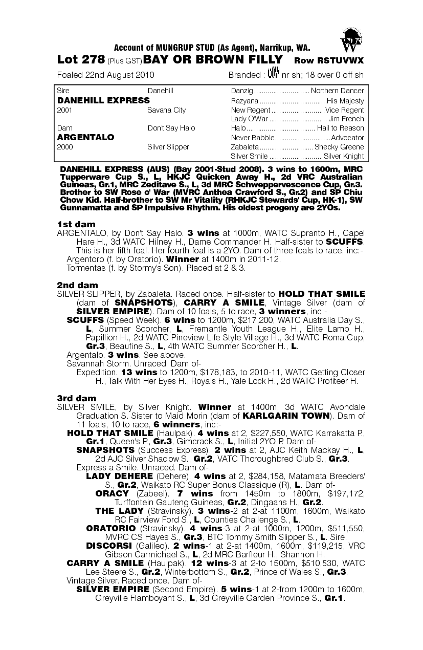 Savvy Express (AUS) - pedigree