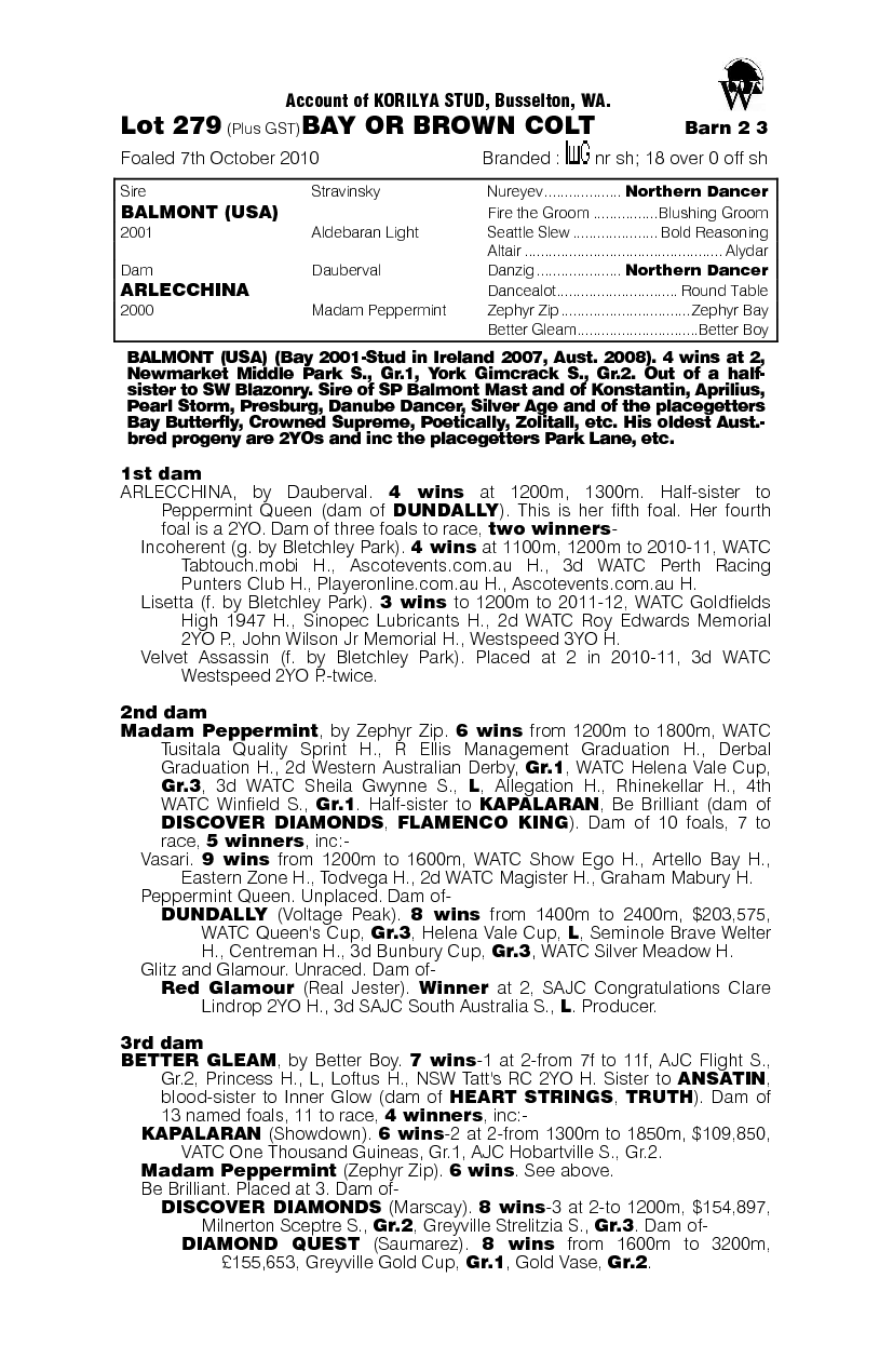 Coursewecanwin - pedigree