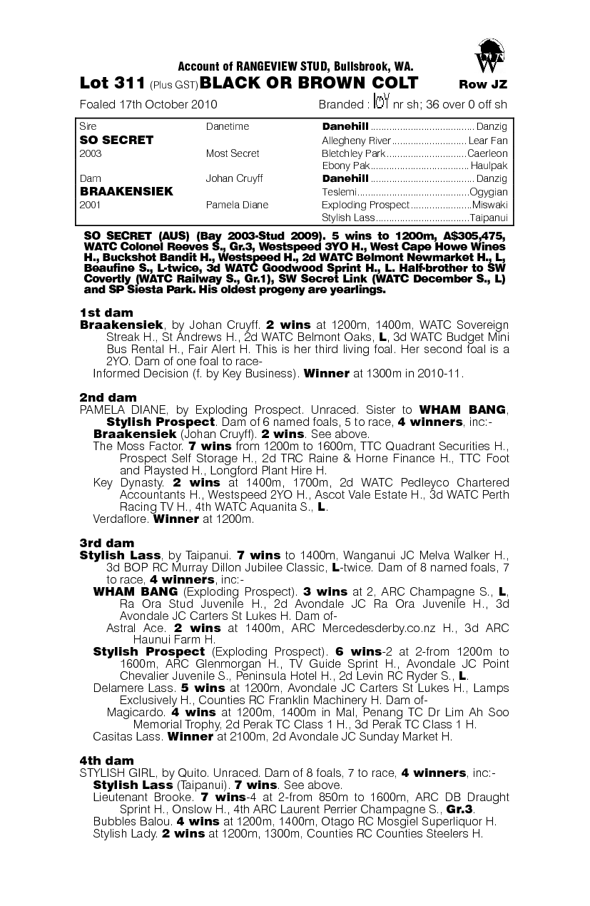 Russian Spy - pedigree